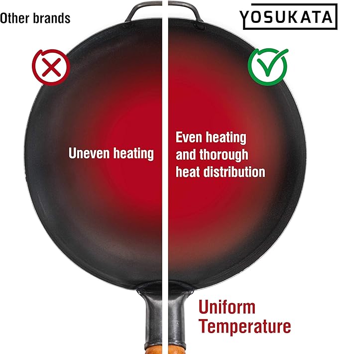 YOSUKATA Carbon Steel Wok Pan - 14 “ Woks and Stir Fry Pans With Lid 13.6 Inch - Premium Stainless Cover with Tempered Glass Insert Steam Holes +17’’ Spatula and Ladle
