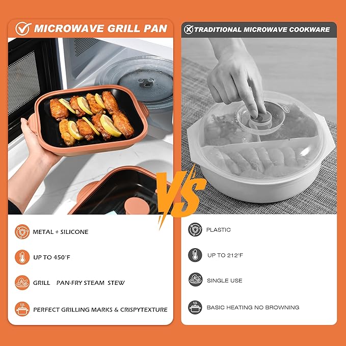 Microwave Grill Pan with Cover - Bacon Cooker, Crisper & Grilled Cheese Maker, Microwave Cookware,Dishwasher Safe for Easy Clean,Stocking Stuffer