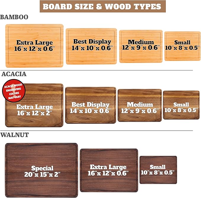 Personalized Cutting Board with Home Sweet Home Design, Custom Engraved Housewarming Gift for Friends, New Home, Realtor Closing Gift for Clients, Kitchen Decor, Neighbors or First-Time Home Buyers