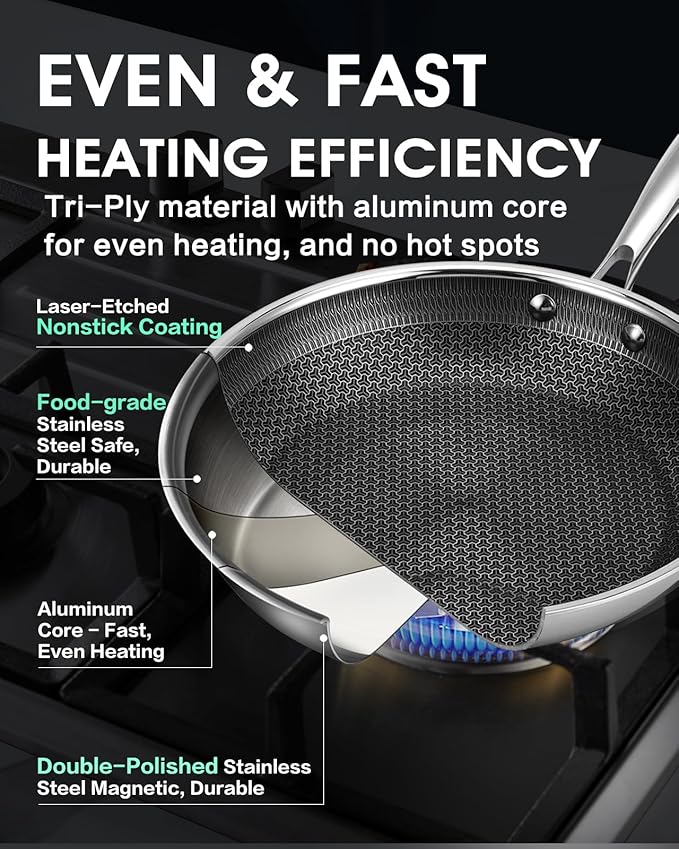 12 Inch Frying Pan Non Stick with Stainless Steel Lid, Hybrid Nonstick Stainless Steel Skillet Frying Pan, Dishwasher and Oven-Safe Chef Pan, Induction Compatible Cooking Pan, PFOA Free Cookware