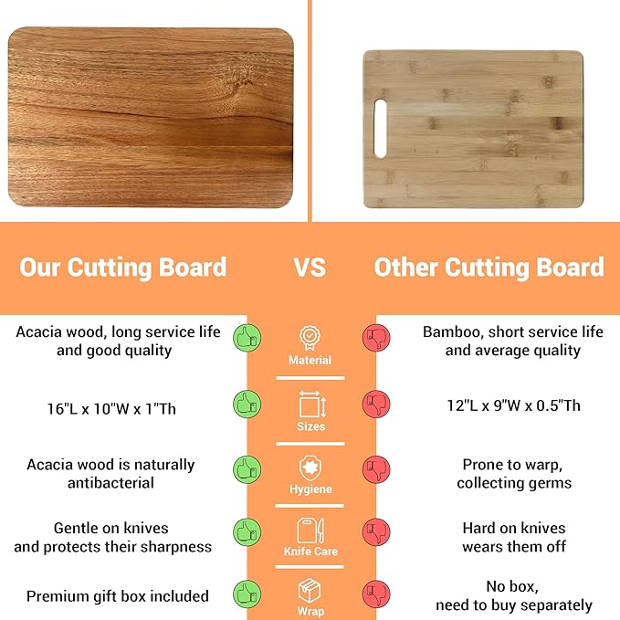 Personalized Cutting Board, Large 16”x10"x1” Hardwood Engraved Cutting Board with Gift Box, Gift for Wedding, Anniversary, Housewarming