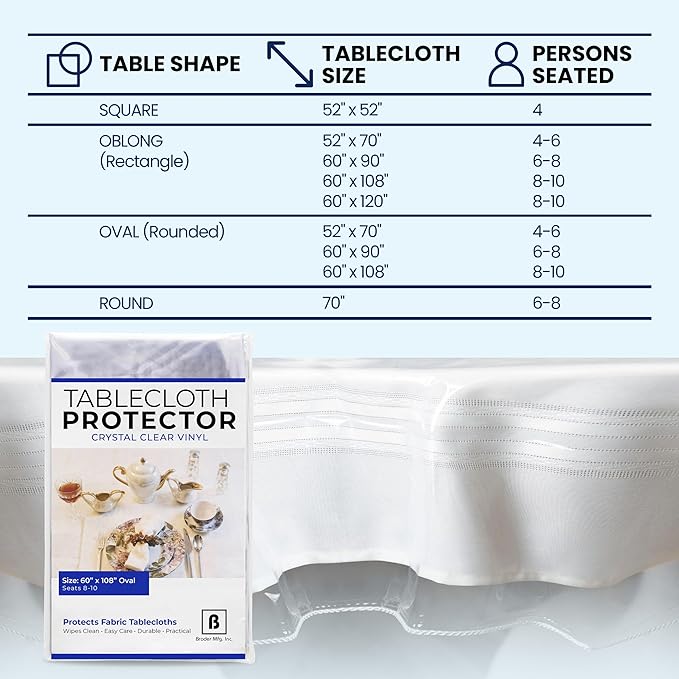 BRODER MFG. INC. Tablecloth Protector Crystal Clear Vinyl (60"x108" Oval) | Thick, Durable Clear Table/Tablecloth Protector | Perfect for Parties, Special Occasions, Gatherings, and Everyday Use