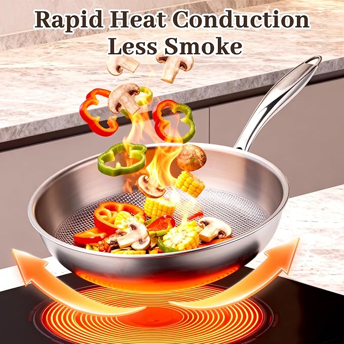 9.45 Inch Titanium Pan,99.6% Titanium Frying Pan for Cooking Healthy Non-Toxic Cookware with Lid Plateful Pan for Even Heating, Induction Compatible, Oven & Broiler Safe