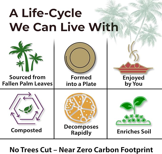 Indie Palm Disposable Palm Leaf Plates – 50 Pack 8 Inch Round – Heavy Duty, 100% Compostable & Biodegradable – Eco-Friendly Alternative to Plastic & Bamboo – Perfect for Parties & Events