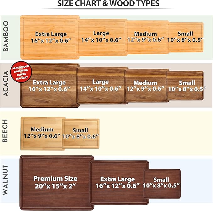 Personalized Cutting Board for Couples 2025, Wedding, Engagement Gifts for Couples, Anniversary, Bridal Shower, Housewarming, Christmas, Customized Ideas for Men, Women, Family