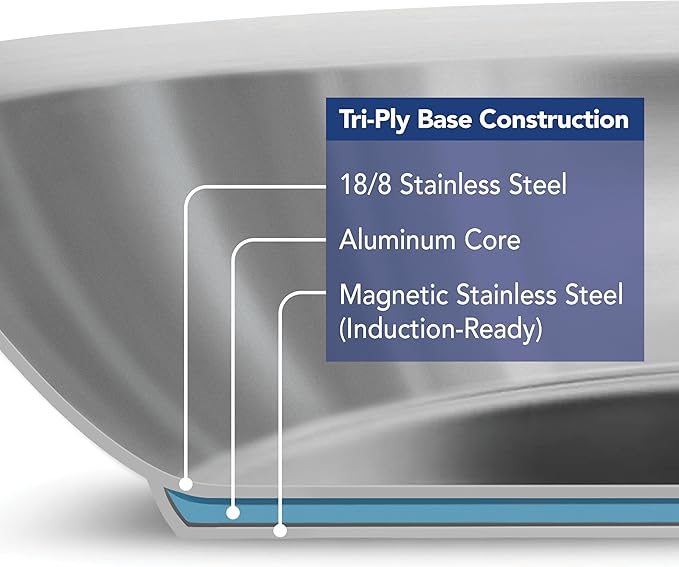 Tramontina Tempo Tri-Ply Base Stainless Steel 10-Inch Frying Pan, Induction-Ready Skillet, Oven-Safe, Dishwasher-Safe