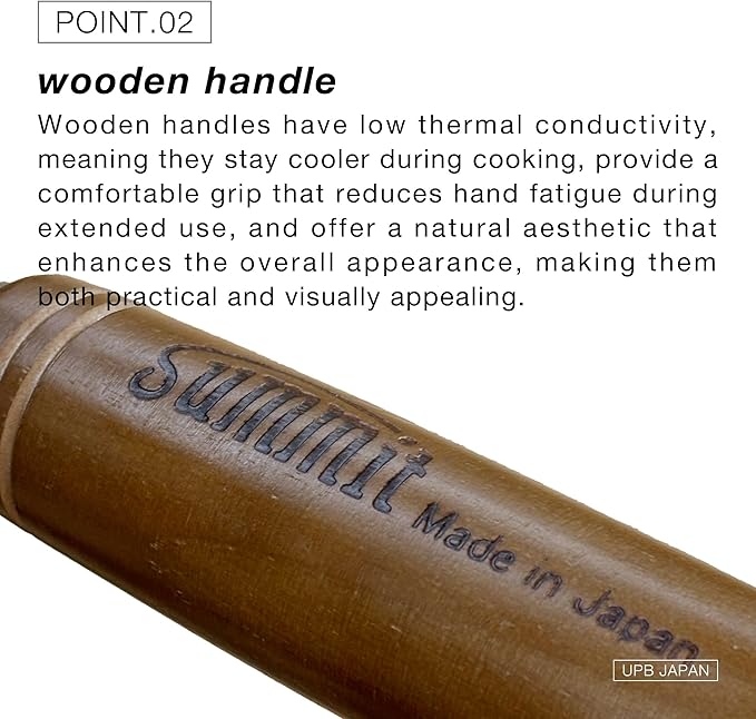 Wok pan Induction NonStick Cooker 11.8inch - Iron Embossed Surface Wood Handle Made in Japan