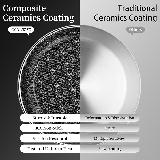 Non Stick Frying Pan 11 Inch,Stainless Steel Ceramic Skillet,Nonstick Cooking Pan,PFAS PFOA PTFE Free&Non Toxic,Induction Compatible-Gas&Electric Stovetops,Oven&Dishwasher Safe, Chef's Pan