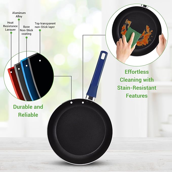 NutriChef 13-Pc Royal Blue Cookware Set - Nonstick Pots & Pans with See-Through Lids, Even Heat Distribution, Cool-Touch Handles, Utensils Included - NCCWA13BU