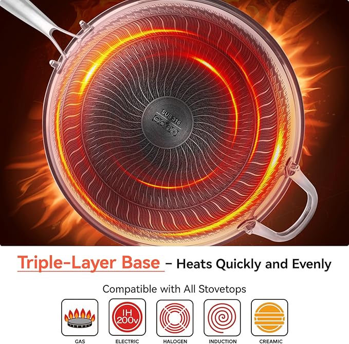 WANGYUANJI Upgraded Coating-Free 12.6" Stainless Steel Wok with Lid – Enhanced Multi-Layer Steel, Flat-Bottom Stir-Fry Pan, Honeycomb Surface, Induction & Oven Safe