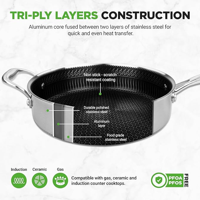 NutriChef 8-Piece Triply Cookware Set Stainless Steel - Triply Kitchenware Pots & Pans Set Kitchen Cookware, Non-Stick Coating - Sauce Pot, Stew Pot, Cooking Pot, Frying Pan, Lids