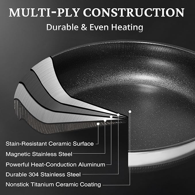 KOKHUB 12" Titanium Ceramic Nonstick Frying Pan, Non-Toxic Tri-Ply Stainless Steel Skillet with Lid, PFAS/PFOA/PTFE Free, Dishwasher & Oven Safe, Induction Compatible