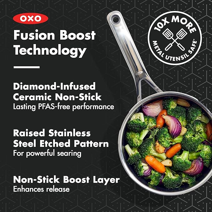 OXO Hybrid 2.5QT Nonstick Saucepan with Glass Lid, PFAS-Free Ceramic Chef Pot, Oven Safe to 850F, Induction & All Cooktop Compatible, Dishwasher Safe, Mirror Polished Tri-Ply