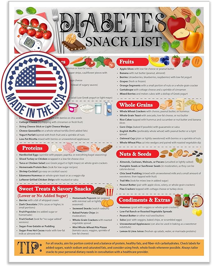 Magnetic 8.5x11 Diabetes Snack List Fridge Magnet – Healthy Low-Sugar Diet Planner, Low-Carb Nutritional Guide & Visual Aid for Meal Planning, Balanced Diabetics Chart, Waterproof & Humidity Resistant