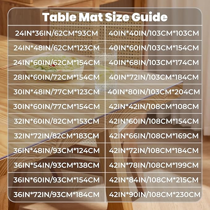 40"X80"Crystal PVC Table Cover Protector, Waterproof PVC Tablecloth, 1.5MM Thickened Rectangle Mat for Dinning, Desk, Coffee Table, Workbench, Dresser, TV-Stand, Counter