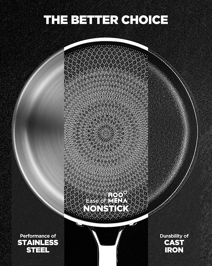 Nonstick Sauce Pan with Lid, Non-Toxic Tri-Ply Hybrid Ceramic Saucepan, 1.5&2.5 Quart Stainless Steel Pans, PFAS/PFOA/PTFE Free, Dishwasher & Oven Safe, Induction Compatible