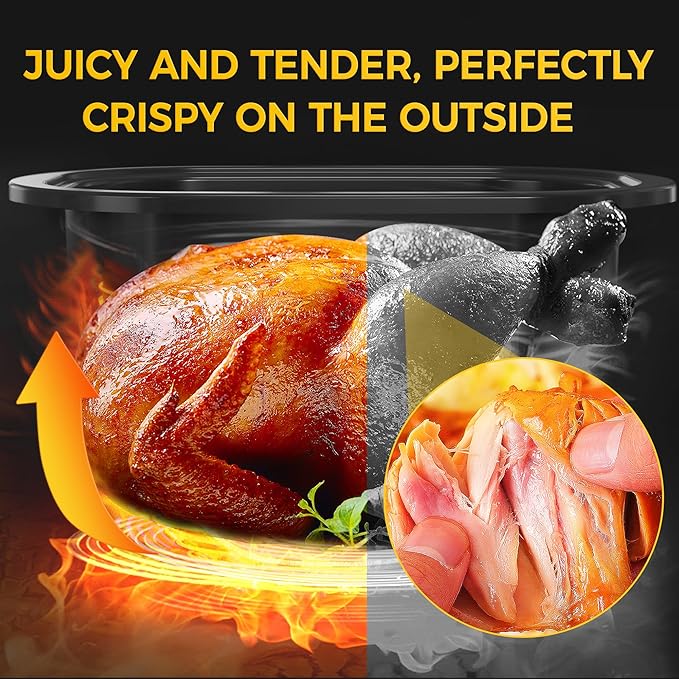 22-Quart Electric Roaster Oven with Removable Pan and Self-Basting Lid, Perfect for Turkey Roasting with Temperature Control from 150 to 450°F and Cool-Touch Handles，Black